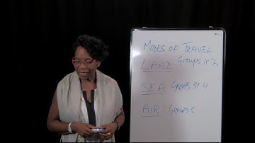 Mode of Travel Lesson Plan 1