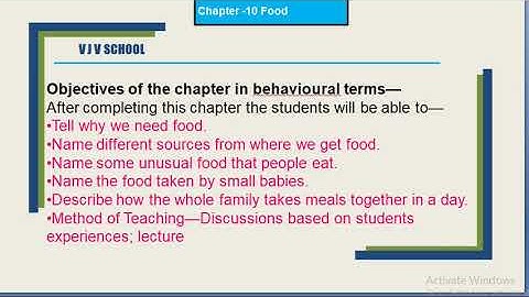 Class 3 EVS Chapter -10 Food Introductory Video By Anuradha Chatterjee