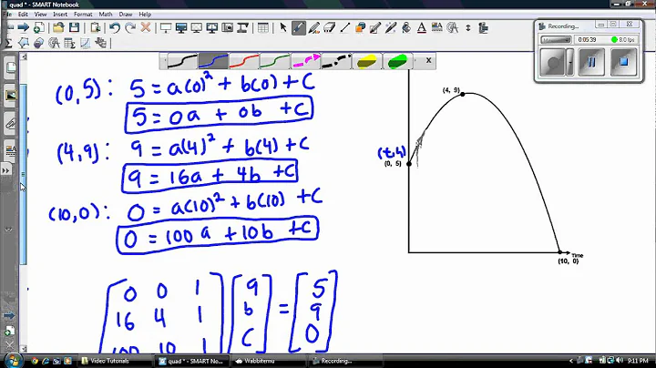 Finding the Equation of a Quadratic given 3 points