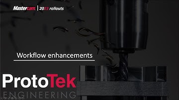 Work Flow and Design  - Mastercam 2023 Rollout Video