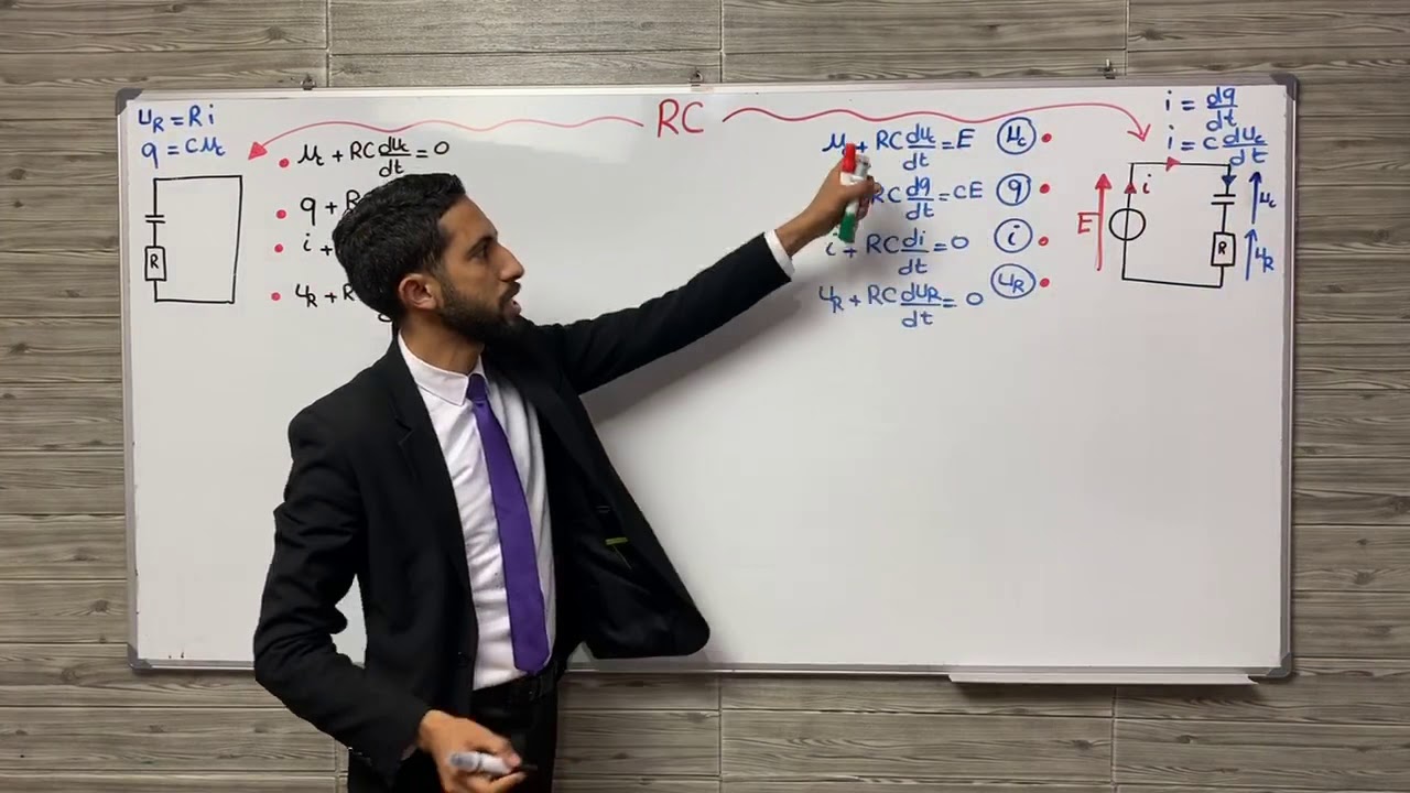 ملخص رائع RC