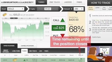 How To Make 16,000$ With 6 Trades On Binary Options Trading