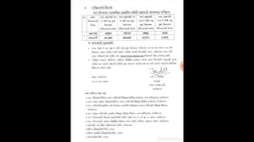 TAT(HS)cut off 2023 ll TAT hs Result