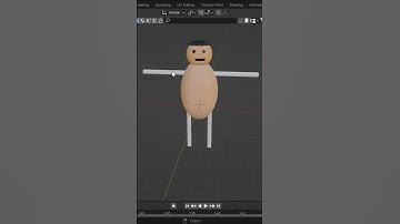 Made a character like MJO || Basic modeling in blender || #3danimation #tutorial #shorts #ytshorts