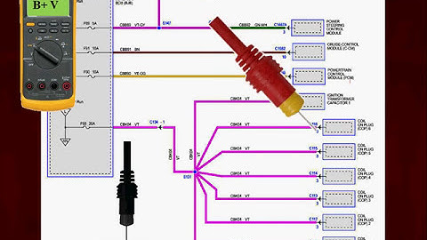 29 COP Voltage Testing