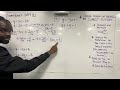 Solving systems of equations by substitution (Part 2)