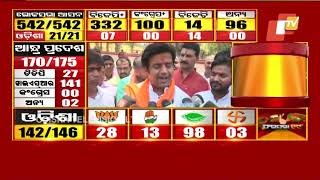 OdishaTV is Odisha's no 1 News Channel. OTV being the first private...