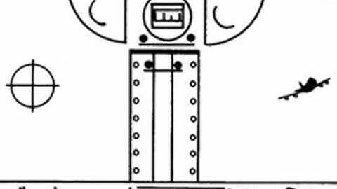 CATS ATPL HPL The Blind Spot