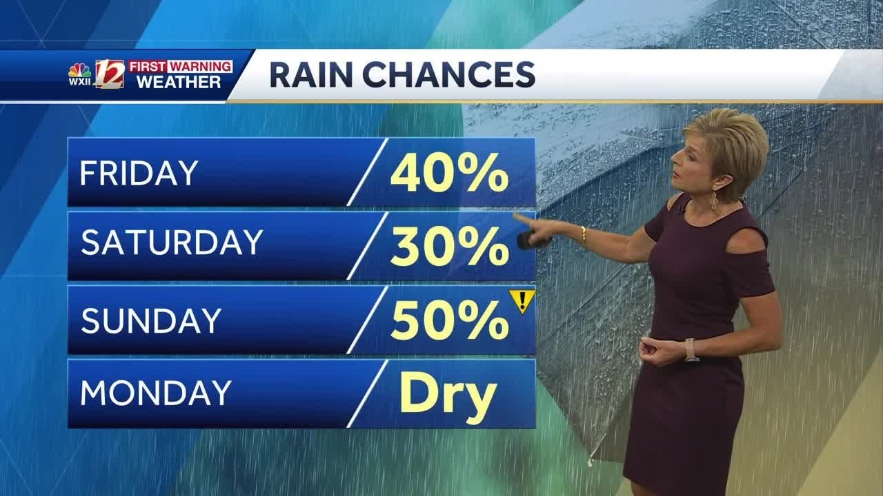 WATCH: Humid with better rain chances into the weekend - YouTube