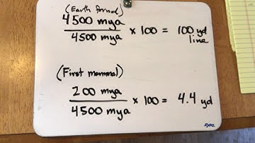 Geologic Time part 2