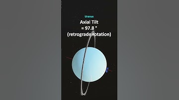 Planets with retrograde motion #shorts #retrograde