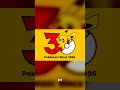 Pokémon Winds and Waves Reveal 2026 — Pombon, Browt, Gecqua #Shorts