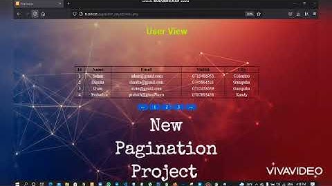 Pagination With AJAX