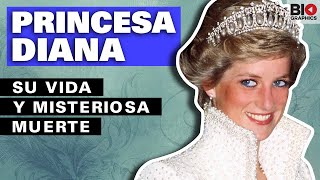 Princesa Diana: su vida y misteriosa muerte