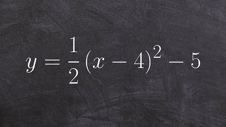 How can you use transformations to graph this function es002-1.jpg