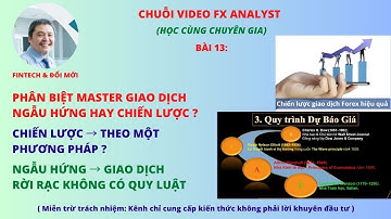 Bài 13| Chuỗi Video Về FX Analyst