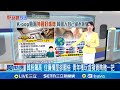川普關稅政策