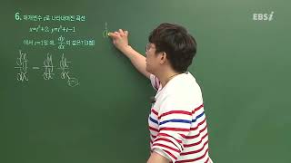 201706평가원가형06@ebs@김창재