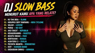 Dj Slow Bass Tiktok Terbaru Viral  djslowbass djremixindonesia lagu2000an