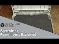 Systainer Foam Inserts Explained
