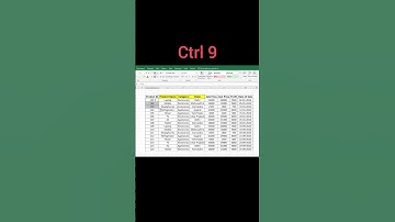 Hide and Unhide Rows in Excel Easily#ExcelTips #ExcelTricks #ExcelTutorial#Excel