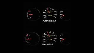 Toyota Corolla E10 1.6 4afe 0-100kmh Automatic shift vs Manual shift