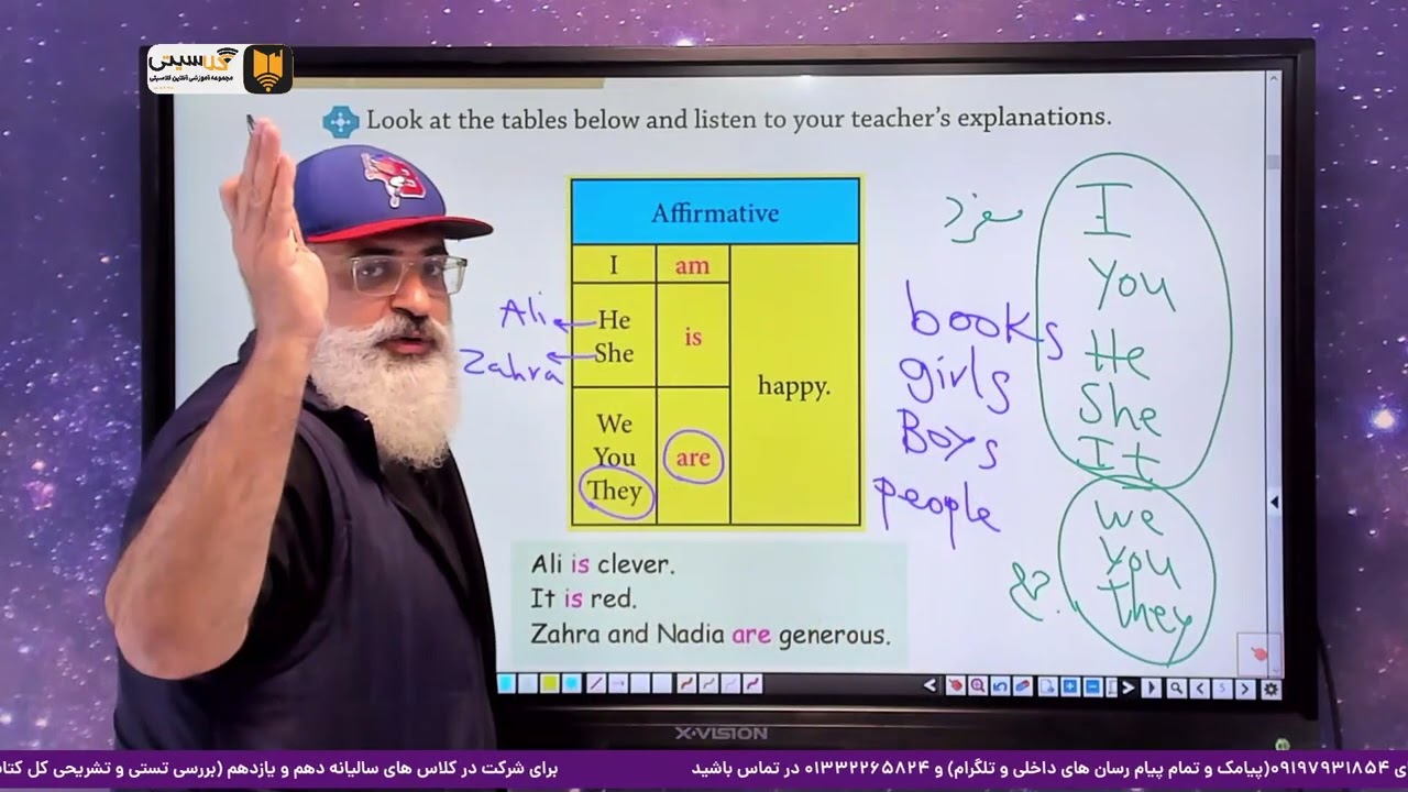 جمع بندی شب امتحان نهم زبان پایه نهم درس یک و دو