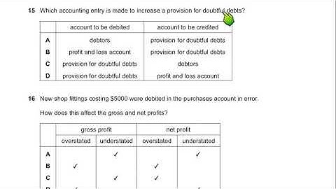 Bad and Doubtful Debts - MCQ - Q15