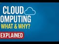What is Cloud Computing | What is Cloud? Why We Need Cloud? (Beginner Friendly)