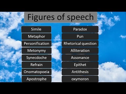 فيديو: ما هو synecdoche في الأدب؟