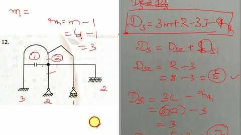 Structural Analysis - Concepts- MCQ s - Static Indeterminacy- Part 6