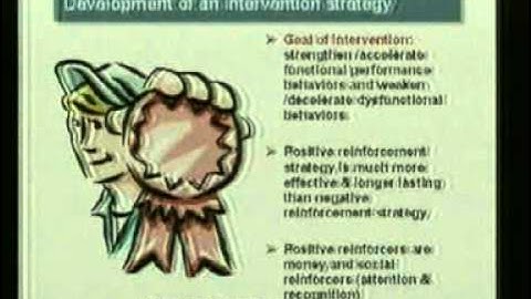 Behaviour Modification