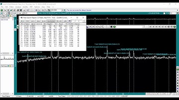#Pu_Research_Tricks :How to collect Data from XRD pattern and calculation of different parameters.