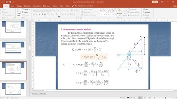 DOM-4.3 porter governor