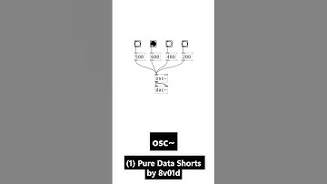 (2) Pure Data Shorts - osc