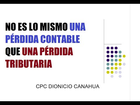 Video: ¿Cuál es la diferencia entre la pérdida máxima posible y la pérdida máxima probable?