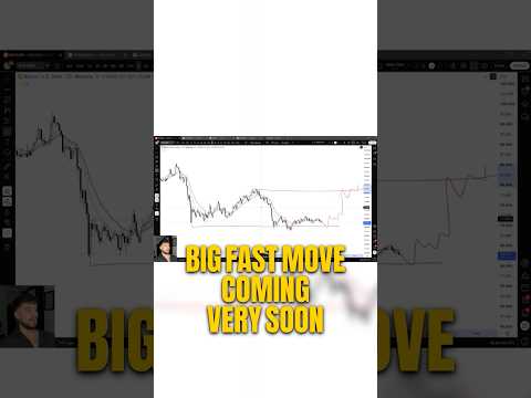 Video preview for The One Level Stopping Bitcoin Bulls