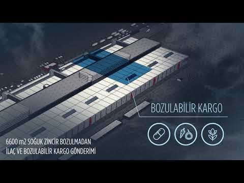 Turkish Cargo 2 Mart’ta İstanbul Havalimanı’nda 1 Haberler Turkish Cargo: İstanbul Havalimanı - Turkish Airlines