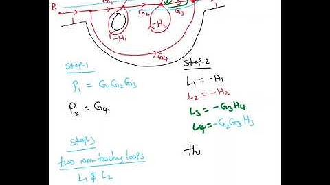 Transfer function from Signal flow graphs 004