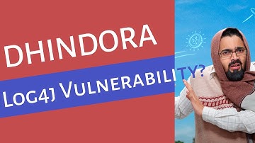 Log4j Vulnerability [Log4Shell]