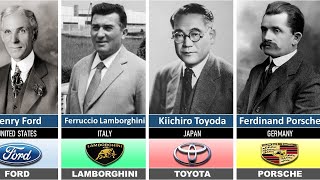 The people who founded the world’s biggest car companies | #comparison