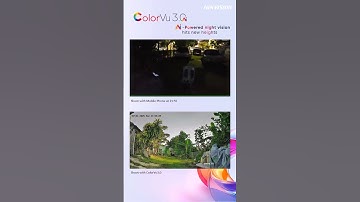 AI Camera perform at night time