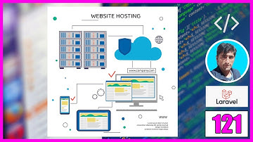 121 Pruebas y ajustes del Sistema de Ventas en Laravel (PHP - MySql) FullStack