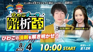 ボートレースびわこ【公式メインチャンネル】の配信のサムネイル画像