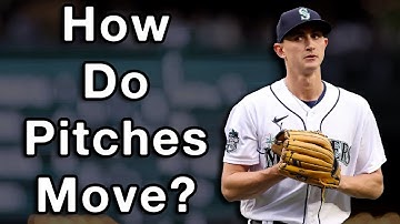 Short Form Pitch Movement & the Fingerprints of Pitchers