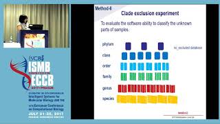 MetaBinG2: a fast and accurate metagenomics sequence... - Yuyang Qiao - CAMDA - ISMB/ECCB 2017