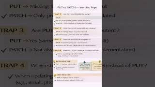 PutMapping vs PatchMapping | Partial vs Full Update #backend #javaframework #coding #java #job