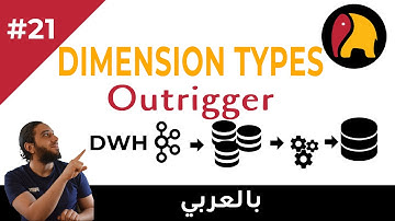 Ch.02-21 Dimension Types: Outrigger Dimension | Data Modeling | DWH Architecture