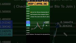 Deep Coin Price Prediction today and solid pump ?  DeepBook Protocol April 28 #deepcoin  #altcoins