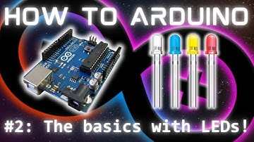 De basisprincipes en LED